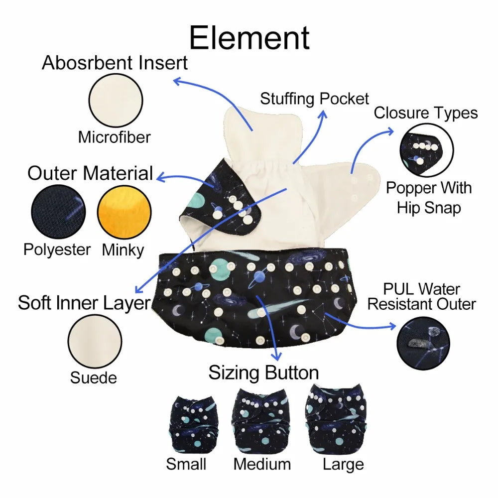 Modern Eco-Friendly Cloth Diapers: Choose Your Style for Babies 3-15kg!