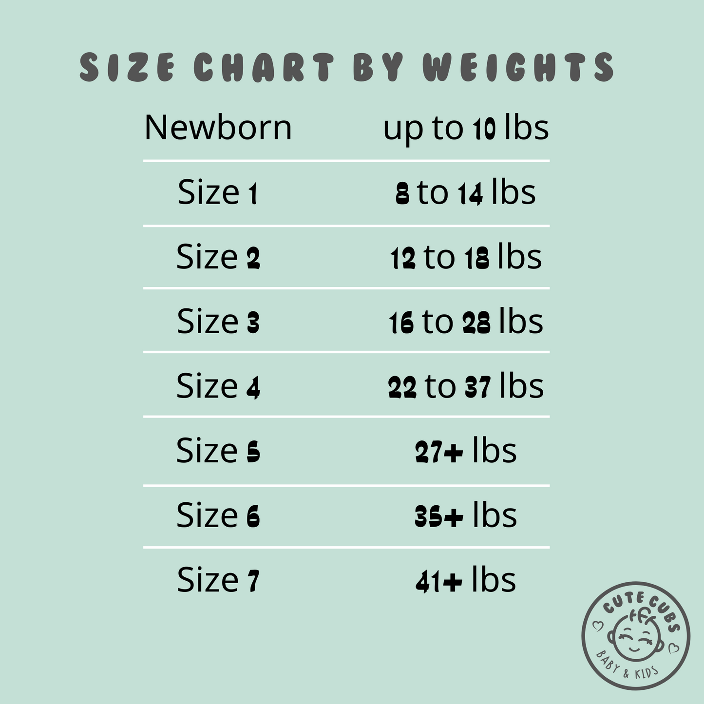 size guide for the healthy baby diapers