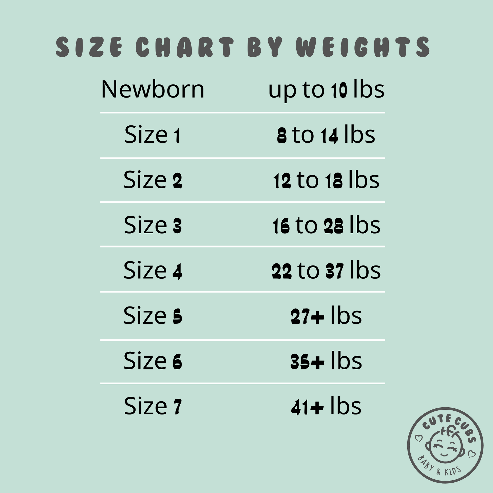 size guide for the healthy baby diapers